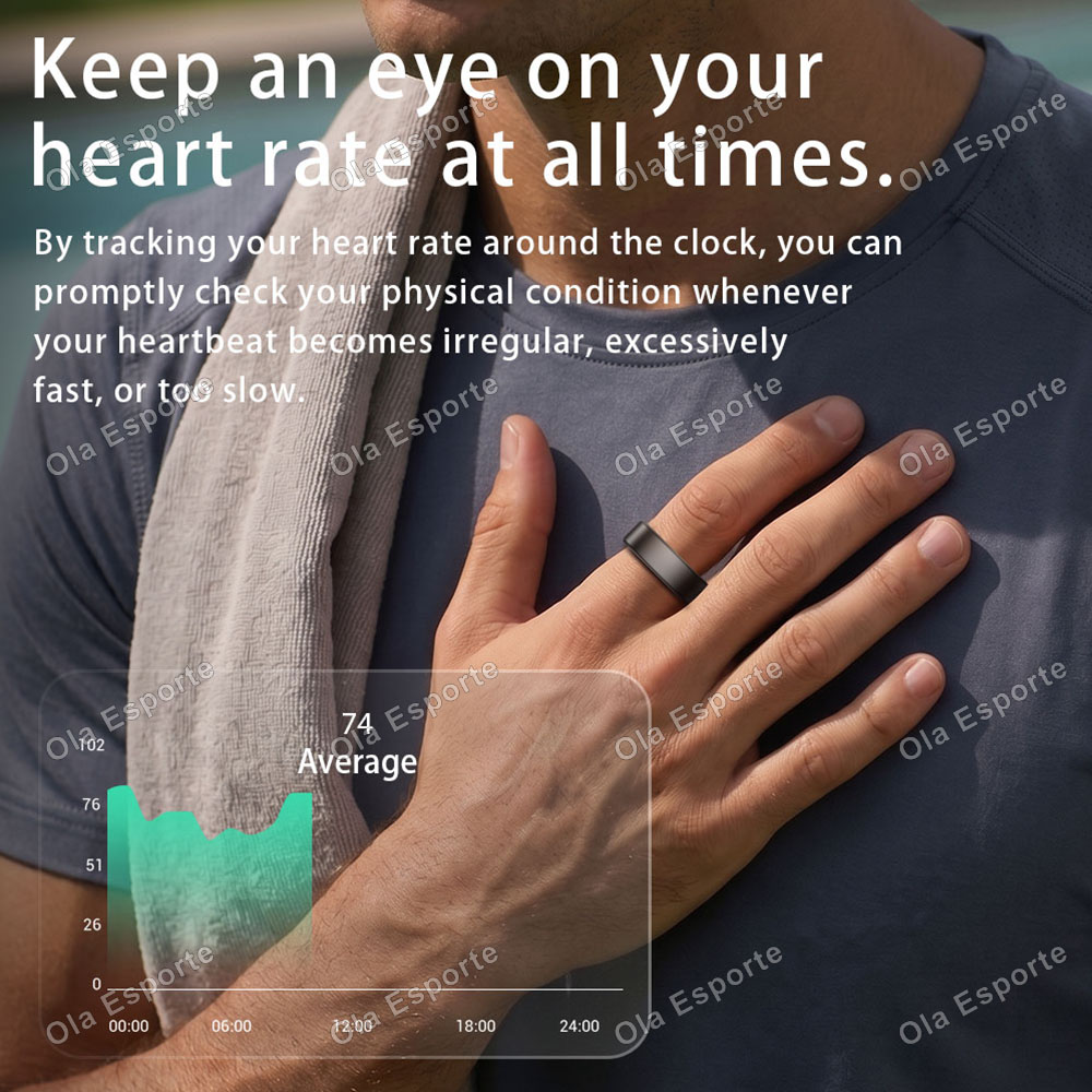 Anillo inteligente para el seg - Health Wellness Activities reseña y precio
