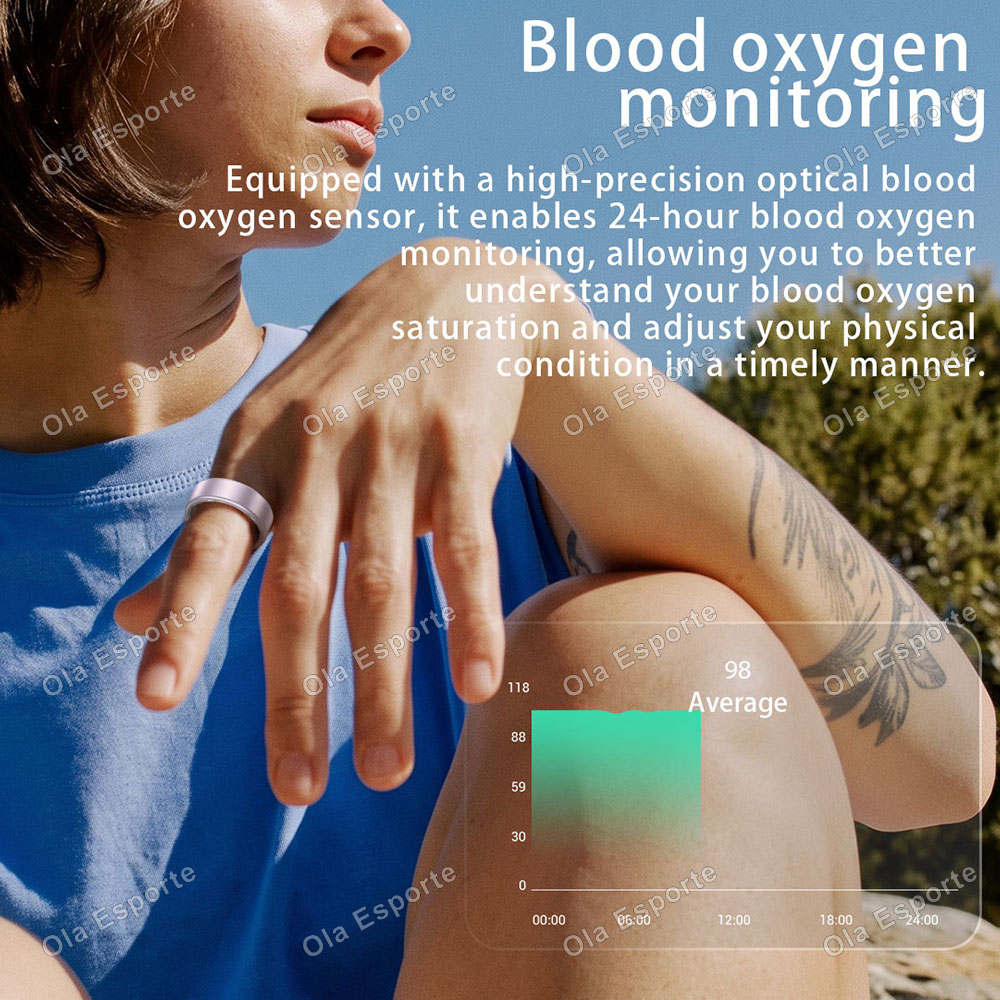 Anillo inteligente para el seg - Health Wellness Activities reseña y precio