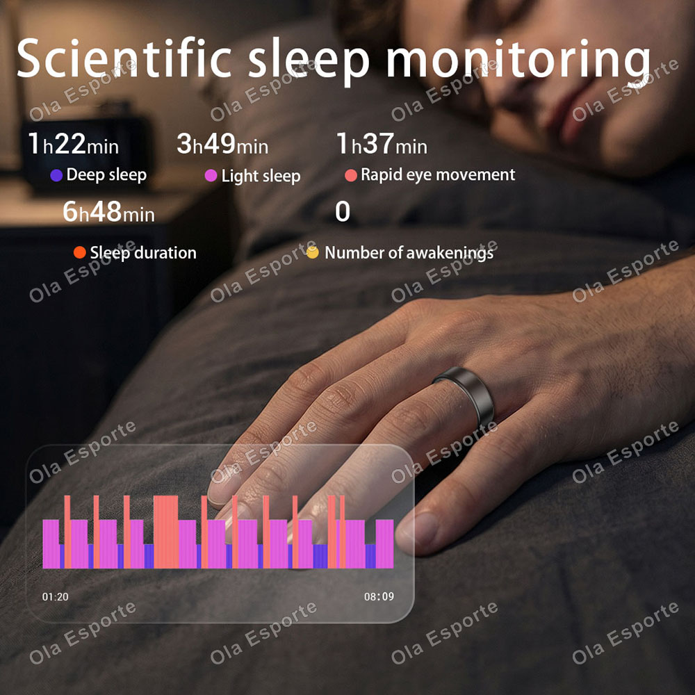 Anillo inteligente para el seg - Health Wellness Activities reseña y precio
